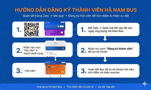 02. hướng dẫn đăng ký hội viên.jpg