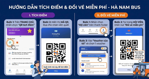 03. hướng dẫn tích điểm - đổi vé miễn phí.jpg